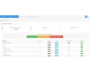 Оптимизация базы данных OpenCart
