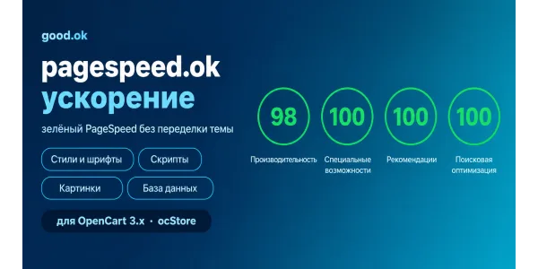 pagespeed.ok — ускорение