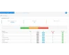 Оптимизация базы данных OpenCart